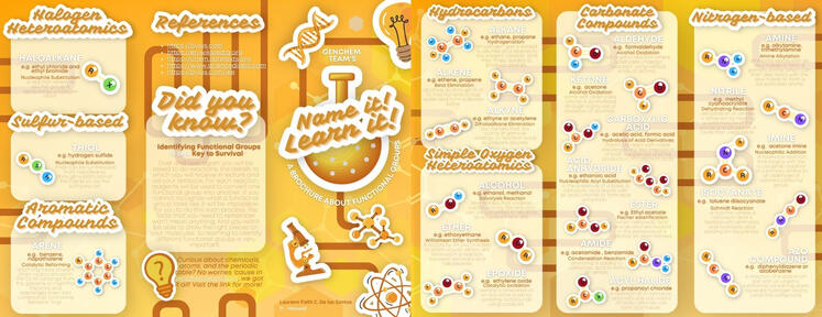 MADE BY TAN AND ZYZY